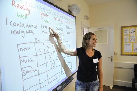 Englischlehrerin erklärt Sprachschülern die Grammatik © Linguago Englischlehrerin erklärt Sprachschülern die Grammatik © Linguago