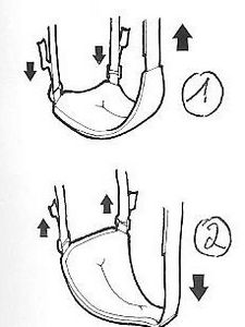 Schwebender Sitz ermöglicht Anhock-Spreizhaltung © Copyright Transbach Ltd, Kilkenny, Ireland