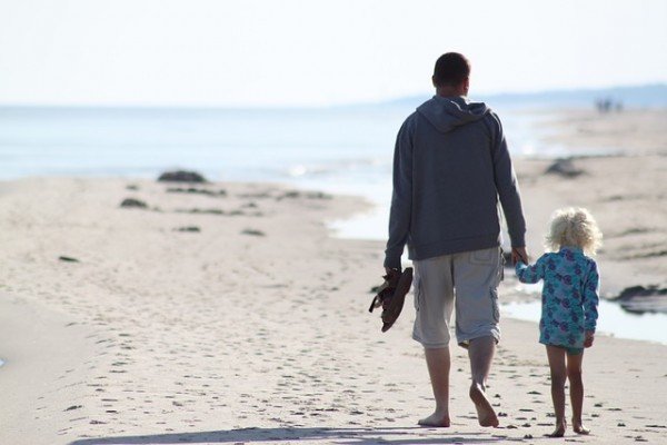 Wie viel Urlaub ist für eure Familie drin?